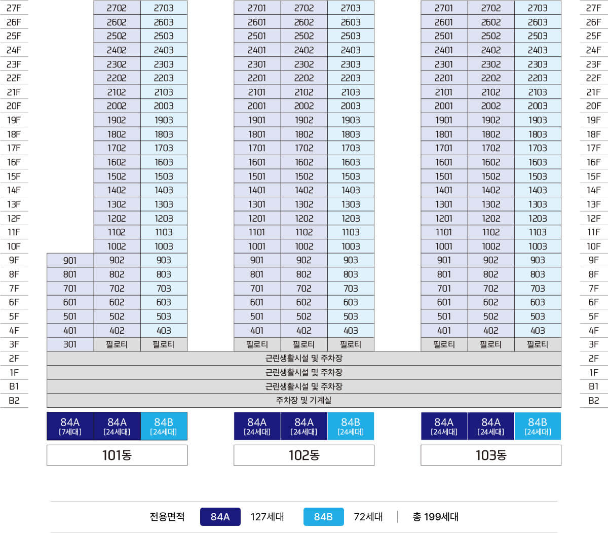 Sub-단지안내-02-동호수표.jpg